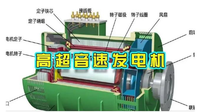 红旗颠覆你对发电方式的认知！中国革命性发电机公开揭秘 